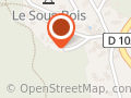 Boite A Coutures