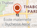 Sports de la forme