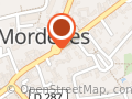 Kermarrec Immobilier