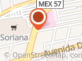 Persodinamic