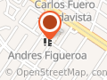 Insumos de Limpieza Gdl