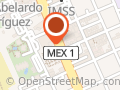 Curios Mexico
