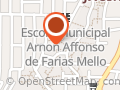 Museu Casa de Santos Dumont - A Encantada