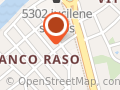 Impacto Personalizados