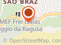 Serralheria Irmaos Peronni Luciano