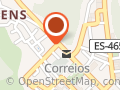Vimanas Informatica
