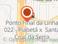 Shopping Familia