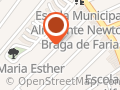 Educandário Santa Terezinha Ltda - Irajá