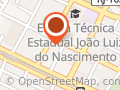 Instituto De Beleza Jussara Ribeiro Ltda