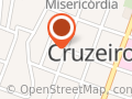 SISTEMAS UZI