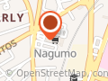 Supermercados Nagumo