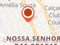 Impacto Controle de Pragas