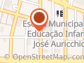 Advance Consulting Gestão de Negócios Treinamento Ltda - Centro