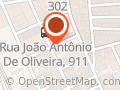 Unitek Ferramentas