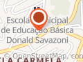 Assistência técnica Ferramentas elétricas