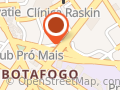 Mascotinhos Campinas