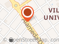 S.I.N Implant System - Bauru