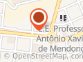 Ninha Telas Alambrados