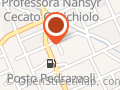 Aviário Cianorte