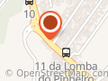 Loukos por hot dog