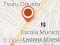 Supermercados Santarém