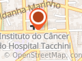 Ostreotrauma