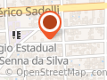 SLA e CIA
