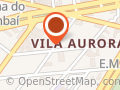 Renovar Supresas