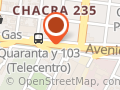 Ferreteria Motta M y M Srl