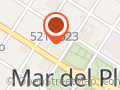 Drones Mar del Plata