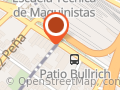 Che Buenos Aires