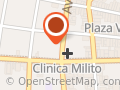 International Hair Clinics Argentina