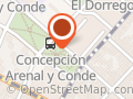 Knowledge Prom y Eventos SA