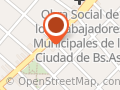Indumentaria Oddson