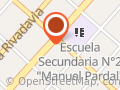 El Coti Aberturas