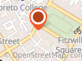 Dublin Sports Injury Clinic