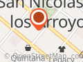 El rincón del hincha