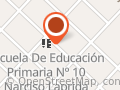 Probecker todo en herramientas