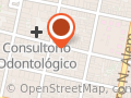 Pizzo Propiedades