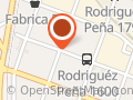 Recursos Informaticos SRL