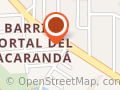 Farmacias RED - Sucursal Martinolli