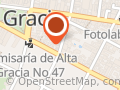 Laboratorio De Ideas