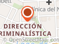 Synergy Sport Clinic Jujuy