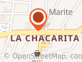 Direcciones del Valle