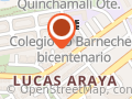 Oportunidades Terapéuticas