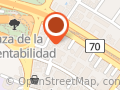 Galeria NAC