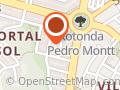 Mari Jo Servicios Inmobiliarios