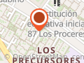 Iam Trading Peru