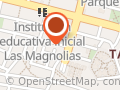 Casuarinas Home Personnel S.A.C.
