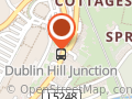 Irish Company Formation